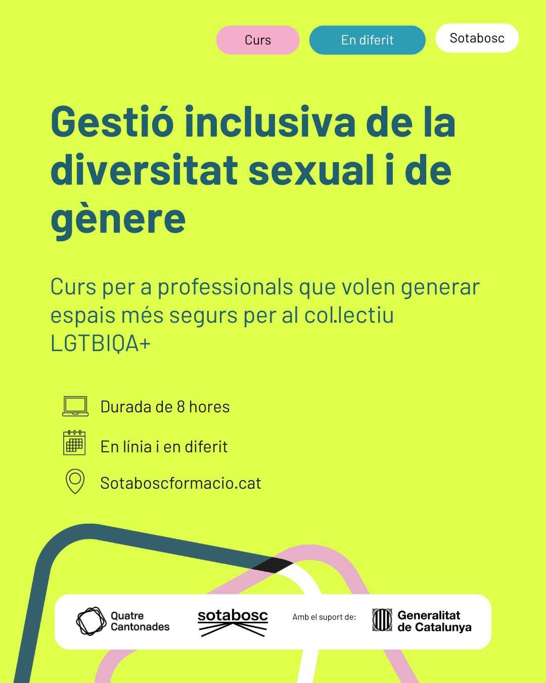 Formacions 1(12) Info del cartell